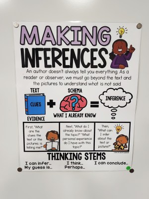 Discount Anchor Chart [Hard Good] - #104 [MEDIUM SIZE]