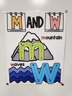 Discount Anchor Chart [Hard Good] - #105 [MEDIUM SIZE]
