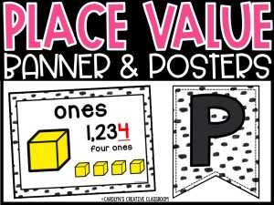 Place Value Posters and Banners | Boho Dots Classroom Decor