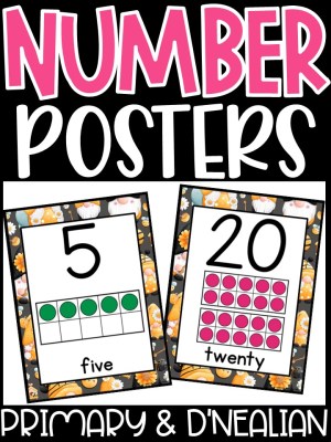 Number Posters | Gnomes Classroom Decor