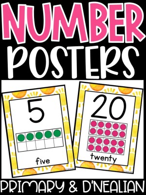 Number Posters | Sunny Classroom Decor