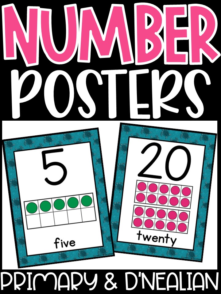 Number Posters | Sea Turtle #2 Classroom Decor