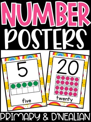 Number Posters | Rainbow & Sunshine Classroom Decor