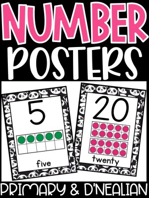Number Posters | Panda Classroom Decor