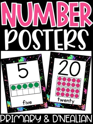Number Posters | Neon & Black Classroom Decor