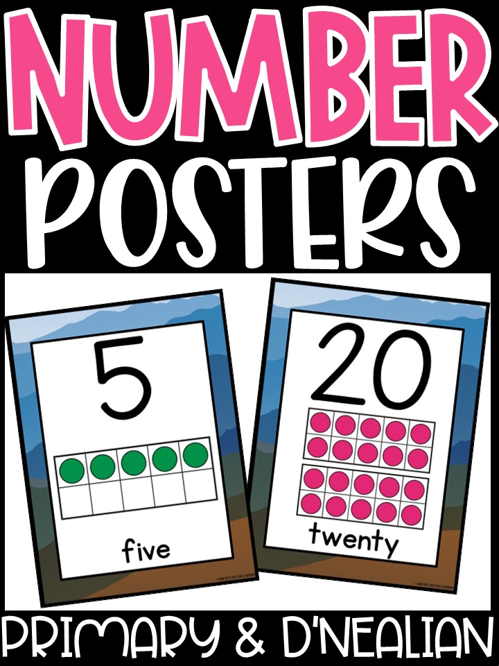 Number Posters | Mountain Classroom Decor