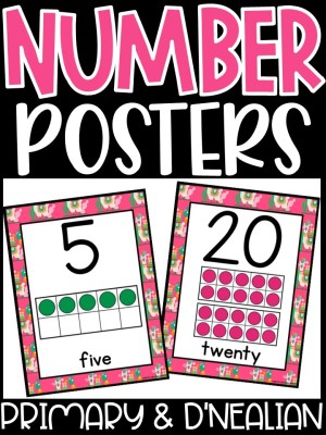 Number Posters | Llama #2 Classroom Decor