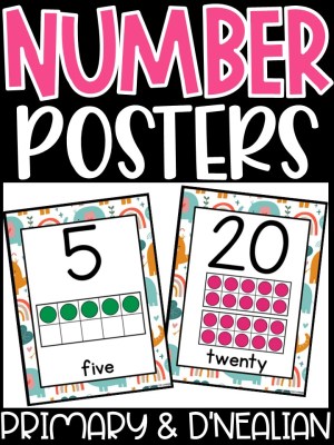 Number Posters | Elephant #1 Classroom Decor
