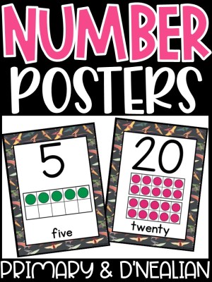 Number Posters | Dinosaur #3 Classroom Decor