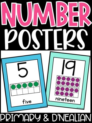 Number Posters | Calming Colors Classroom Decor
