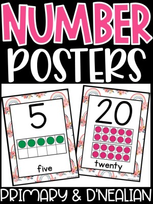 Number Posters | Boho Rainbow & Floral Classroom Decor