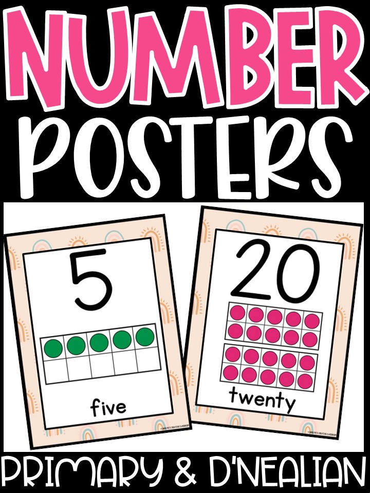 Number Posters | Boho Rainbow #8 Classroom Decor
