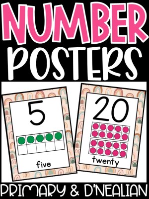 Number Posters | Boho Rainbow #7 Classroom Decor