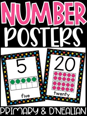 Number Posters | Black & Primary Classroom Decor