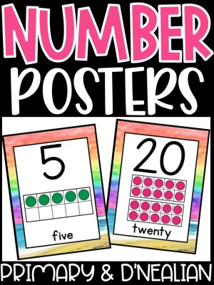Number Posters | Beach Rainbow Classroom Decor
