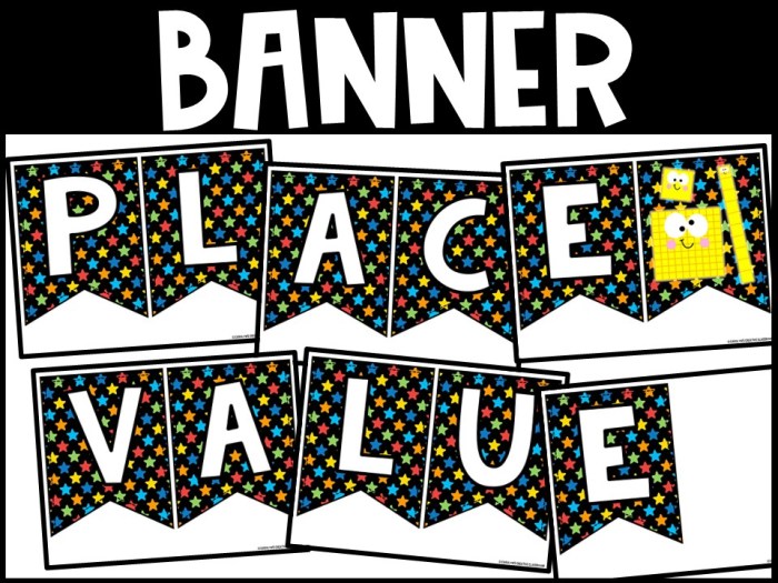 Place Value Posters and Banners | Black & Primary Classroom Decor