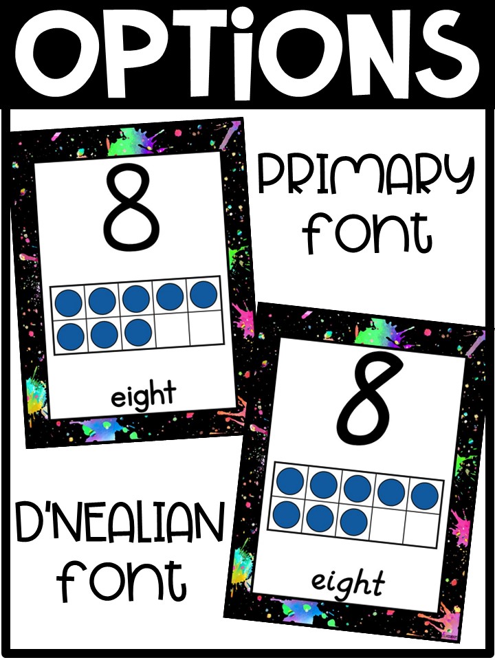 Number Posters | Neon & Black Classroom Decor - Image 2
