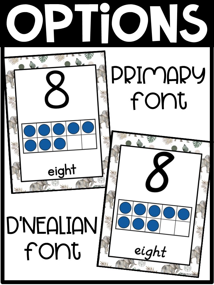Number Posters | Elephant #2 Classroom Decor - Image 2