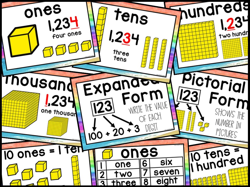 Place Value Posters and Banners | Beach Rainbow Classroom Decor - Image 3