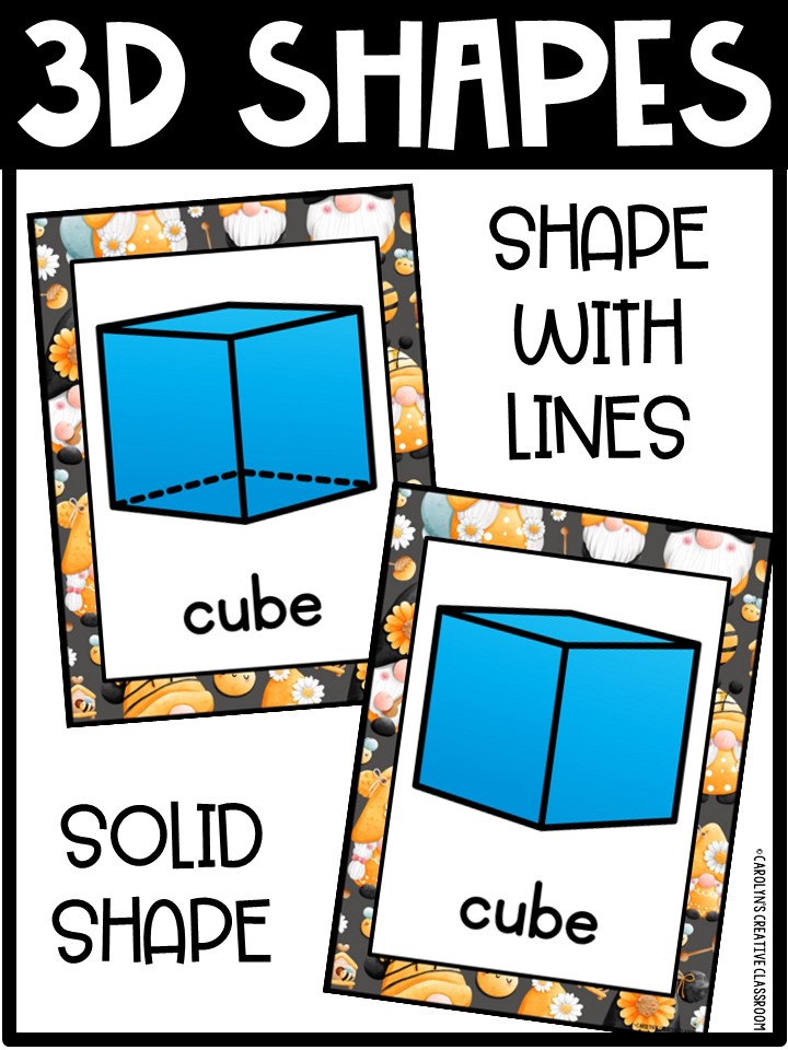 Shape Posters | Gnomes Classroom Decor - Image 3