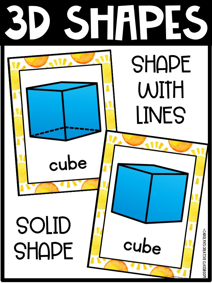 Shape Posters | Sunny Classroom Decor - Image 3