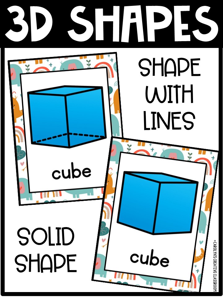Shape Posters | Elephant #1 Classroom Decor - Image 3