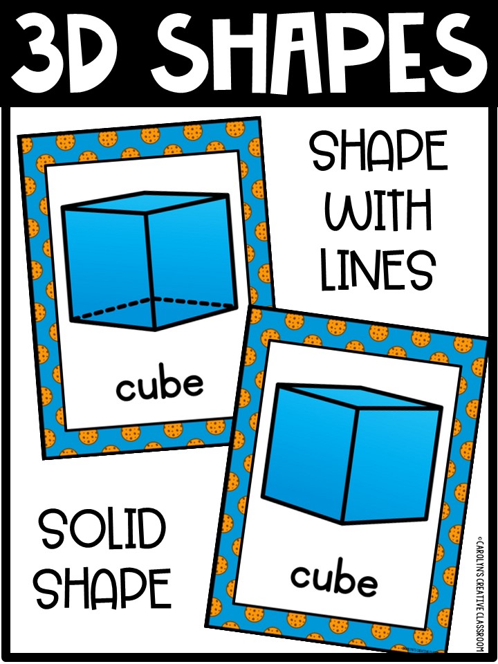 Shape Posters | Cookies Classroom Decor - Image 3