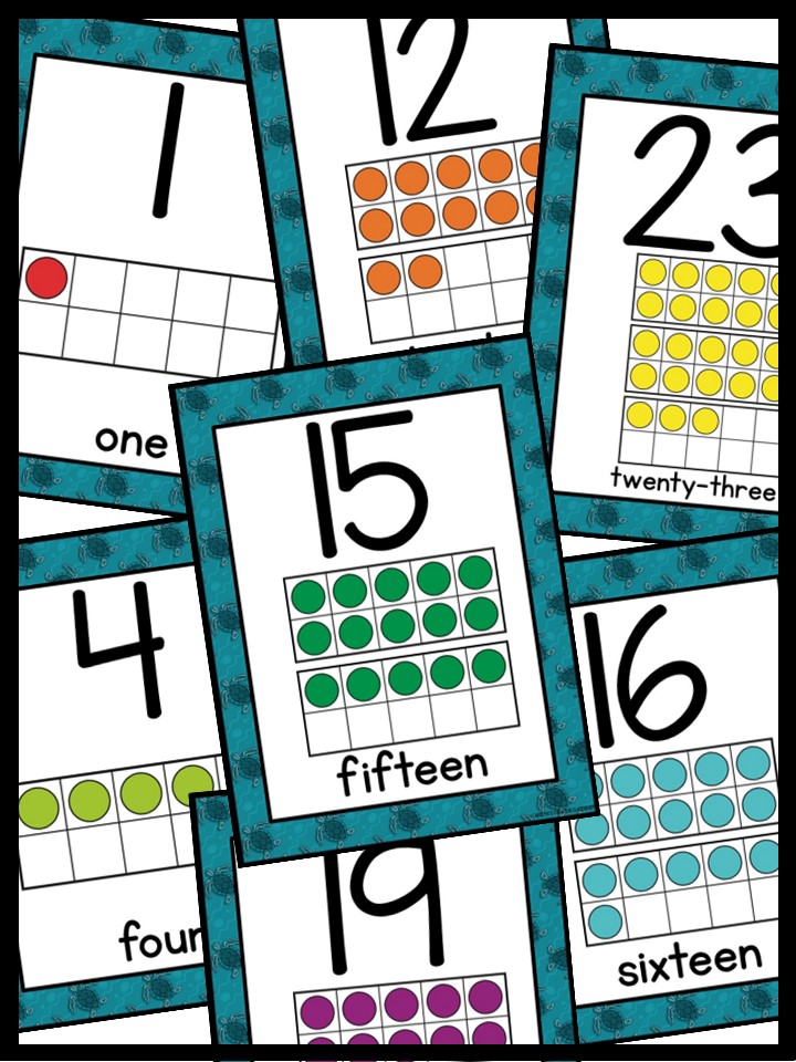 Number Posters | Sea Turtle #2 Classroom Decor - Image 3