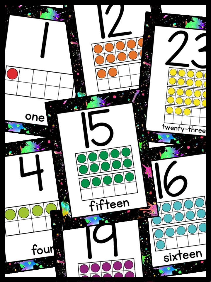 Number Posters | Neon & Black Classroom Decor - Image 3