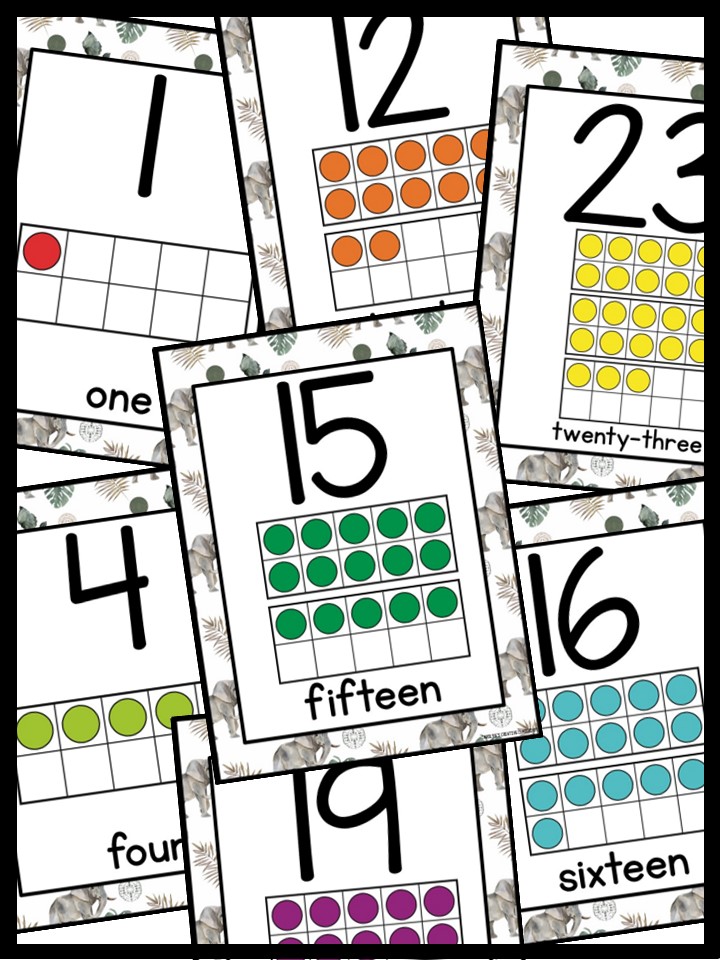 Number Posters | Elephant #2 Classroom Decor - Image 3