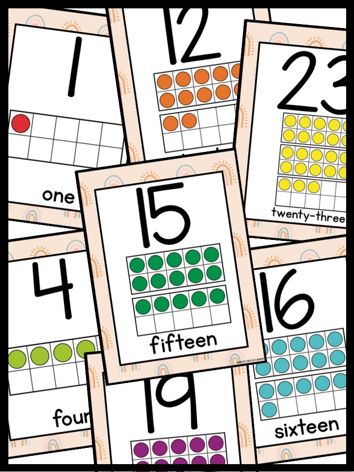 Number Posters | Boho Rainbow #8 Classroom Decor - Image 3