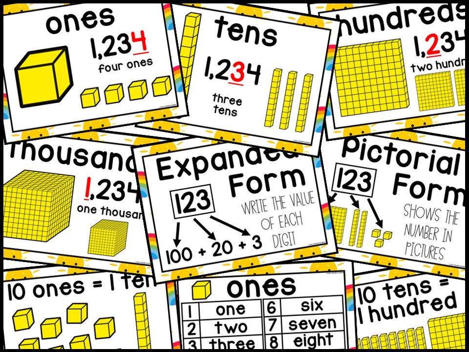 Place Value Posters and Banners | Rainbow & Sunshine Classroom Decor - Image 3