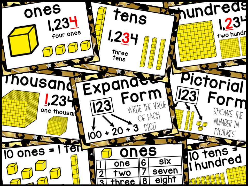 Place Value Posters and Banners | Movie Stars Classroom Decor - Image 3