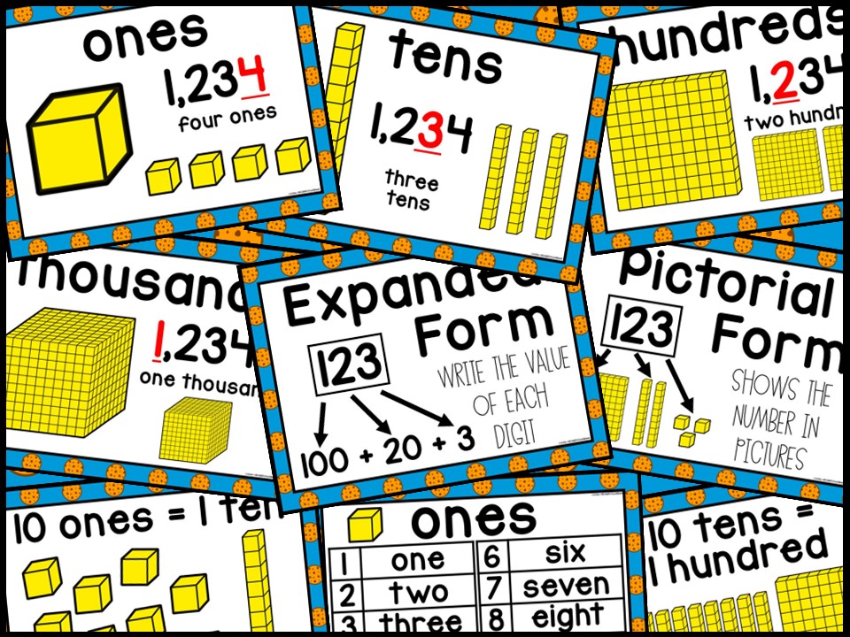 Place Value Posters and Banners | Cookies Classroom Decor - Image 3