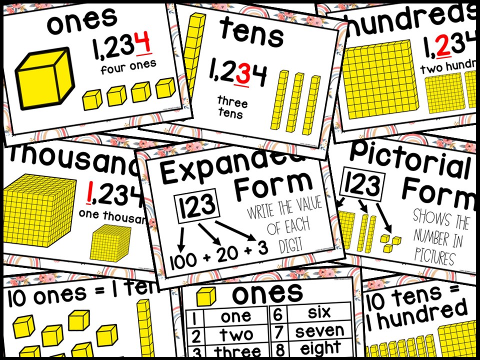 Place Value Posters and Banners | Boho Rainbow & Floral Classroom Decor - Image 3