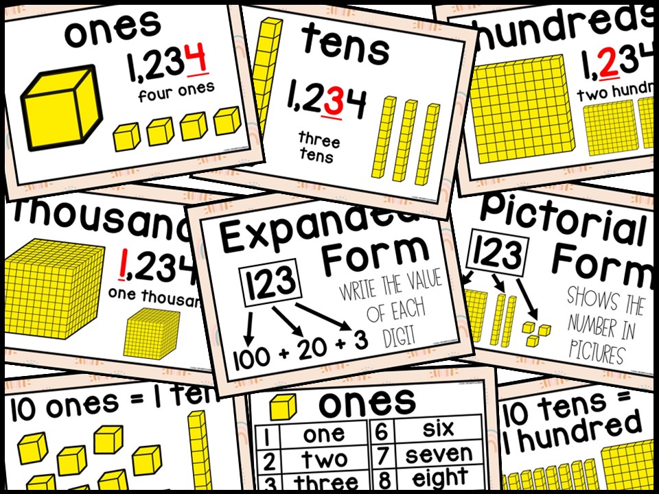 Place Value Posters and Banners | Boho Rainbow #8 Classroom Decor - Image 3