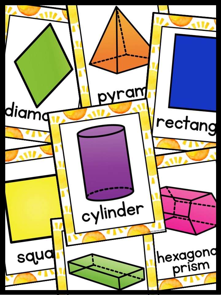 Shape Posters | Sunny Classroom Decor - Image 4