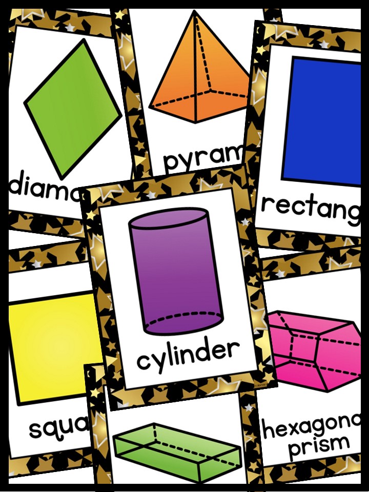 Shape Posters | Movie Stars Classroom Decor - Image 4