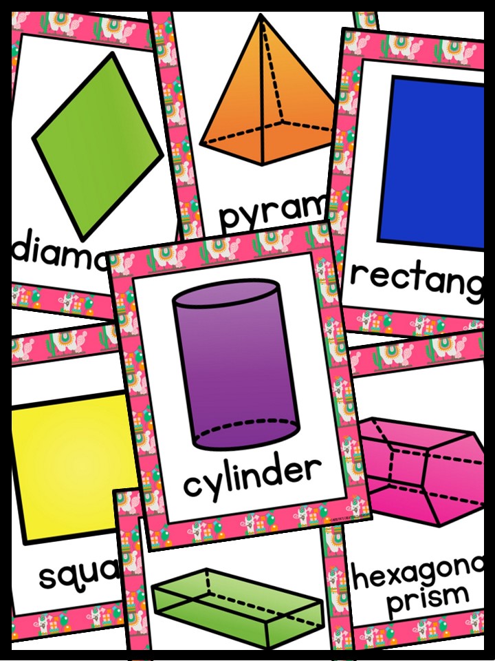 Shape Posters | Llama #2 Classroom Decor - Image 4