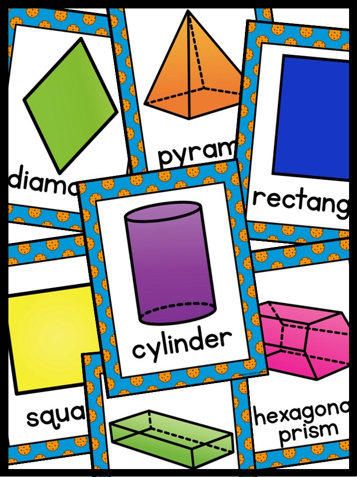 Shape Posters | Cookies Classroom Decor - Image 4