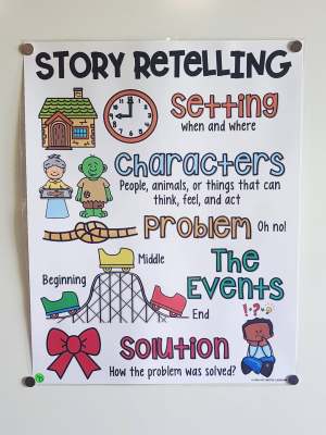 Discount Anchor Chart [Hard Good] - #295 [MEDIUM SIZE]