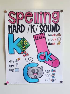 Discount Anchor Chart [Hard Good] - #296 [MEDIUM SIZE]