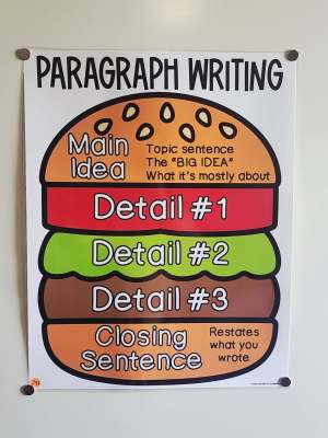 Discount Anchor Chart [Hard Good] - #297 [MEDIUM SIZE]