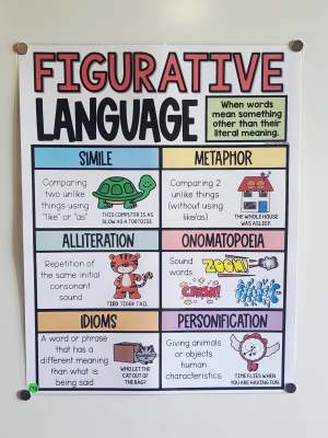 Discount Anchor Chart [Hard Good] - #298 [MEDIUM SIZE]
