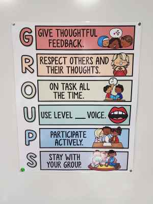 Discount Anchor Chart [Hard Good] - #318 [MEDIUM SIZE]