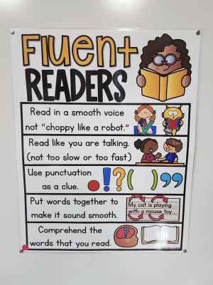 Discount Anchor Chart [Hard Good] - #319 [MEDIUM SIZE]