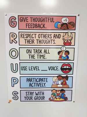 Discount Anchor Chart [Hard Good] - #320 [MEDIUM SIZE]