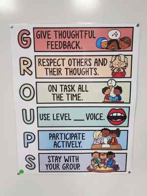 Discount Anchor Chart [Hard Good] - #321 [MEDIUM SIZE]