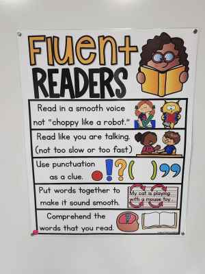 Discount Anchor Chart [Hard Good] - #325 [MEDIUM SIZE]