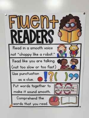 Discount Anchor Chart [Hard Good] - #326 [MEDIUM SIZE]